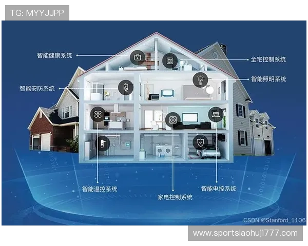 bogou电子在智能家居领域的最新技术应用与发展趋势