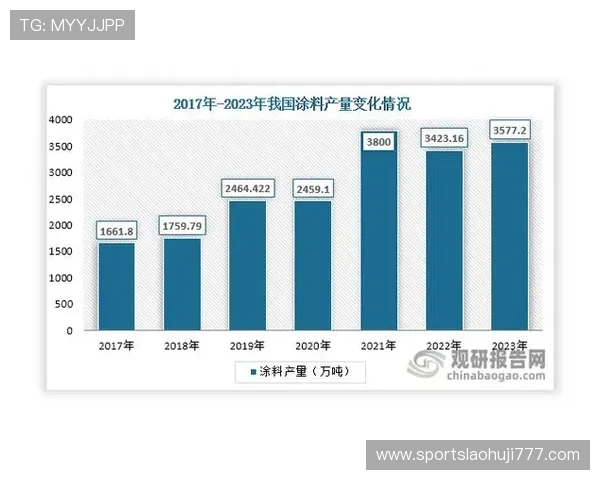 乐鱼电子公司年度财报分析，展现企业稳健发展与未来增长潜力