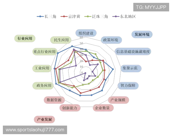 利用大数据分析优化老虎机app用户体验实现持续盈利增长