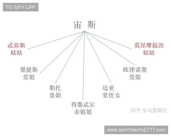 奥林匹斯之门网页版角色培养指南，打造最强神话英雄的详细步骤