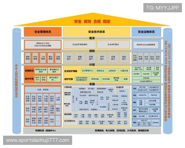 安全稳定老虎机开户下载官网app，保障玩家资金与信息安全放心娱乐