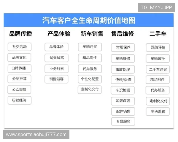 手游老虎机平台app开发流程全攻略帮助开发者高效完成项目