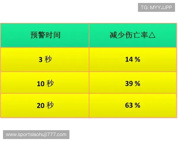如何合理计算老虎机分成比例实现双赢局面