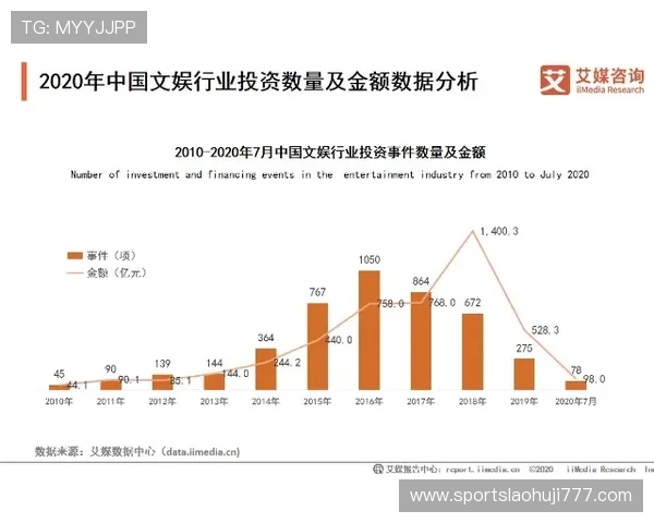 多宝电子行业分析：2024年行业发展现状与未来趋势全面解析
