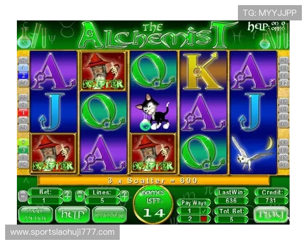 热门老虎机线上游戏排行榜，最受玩家喜爱的游戏推荐